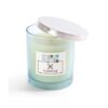 Simply Tuberose
